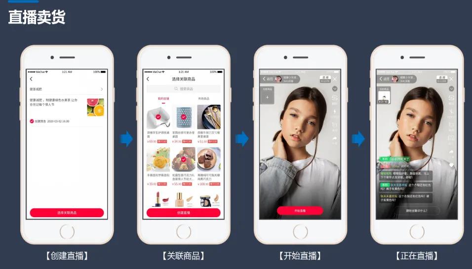 直播电商营销思维方案,直播营销的8个方法