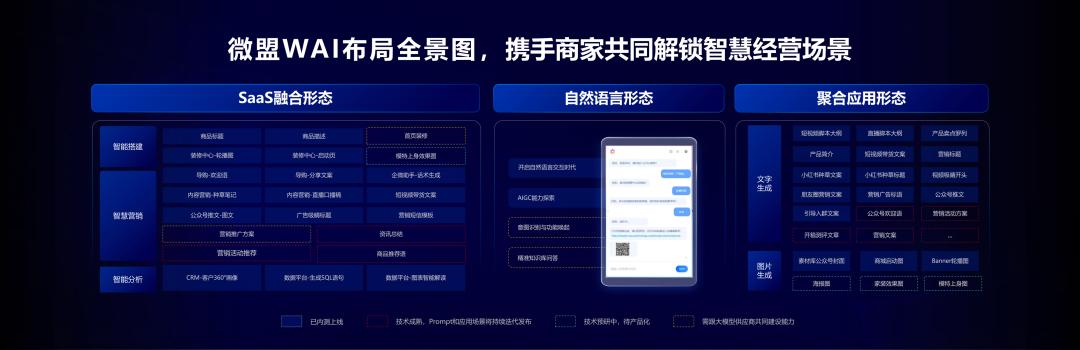 尹世明：微盟携手大模型激活“应用智能”，开启数字商业新智能