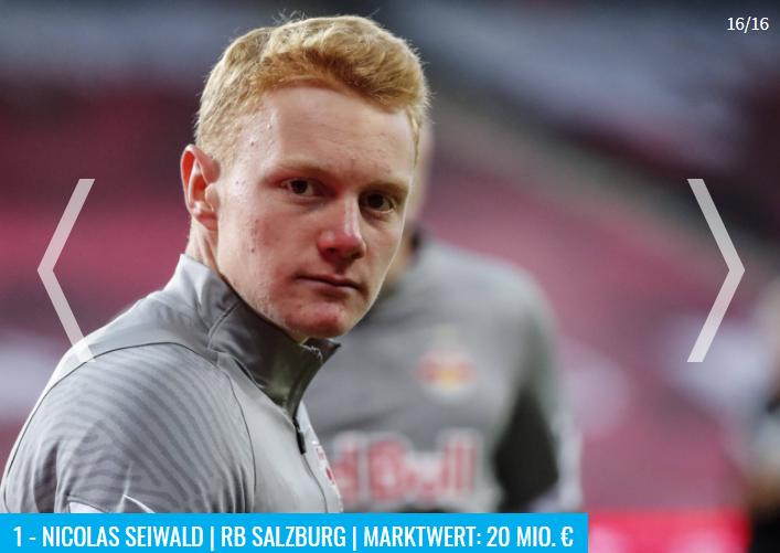 奥地利超级联赛最新积分榜,奥地利足球超级联赛积分榜