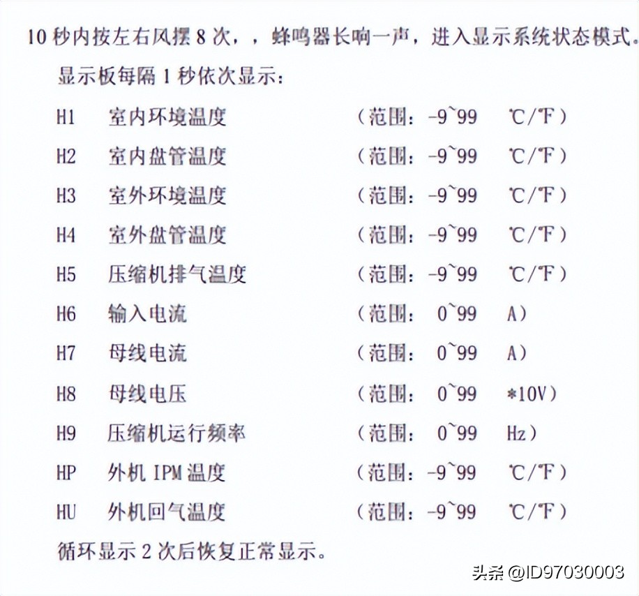 荣事达洗衣机故障代码大全,荣事达空调e1故障排除方法