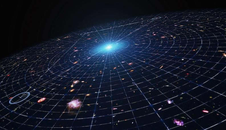 宇宙有多大宇宙之外是什么样的,宇宙到底有多大宇宙又是什么样子