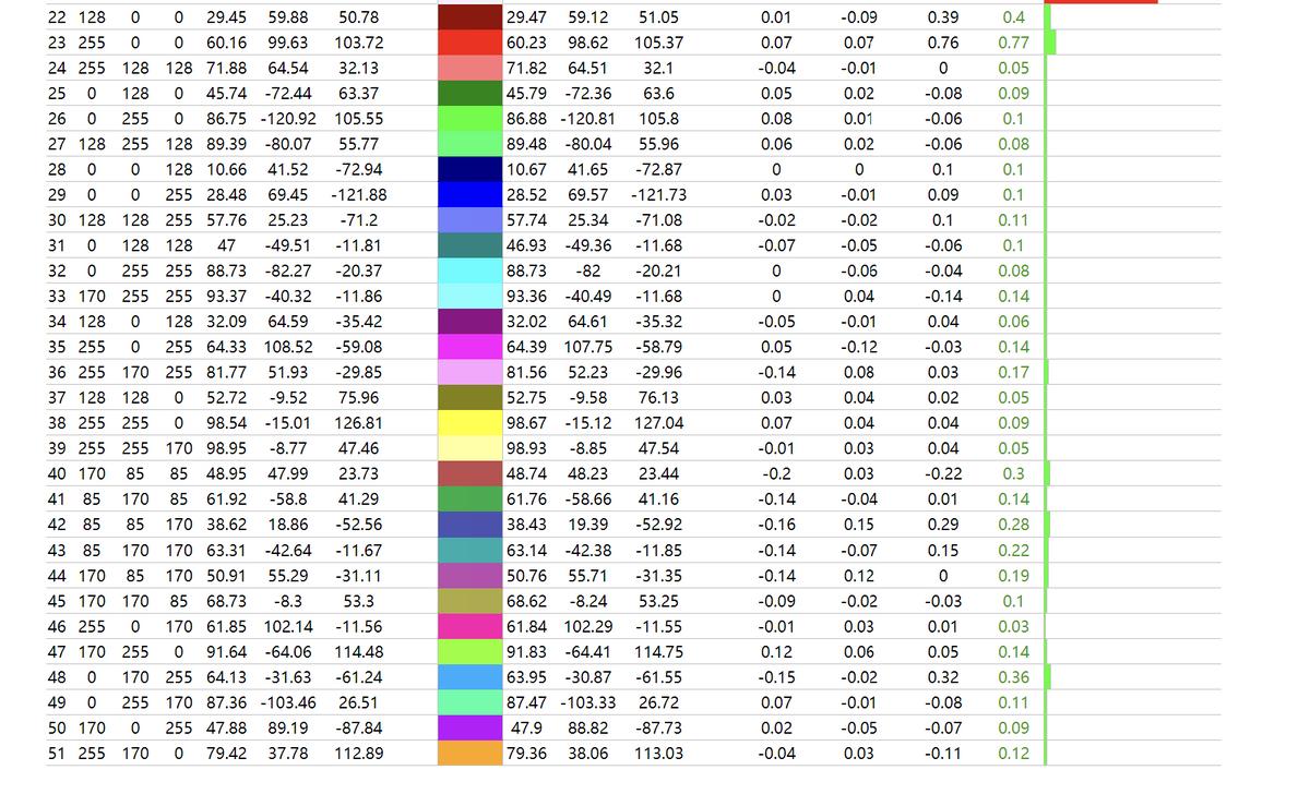 120hzoled屏幕手机,120hzoled屏幕笔记本