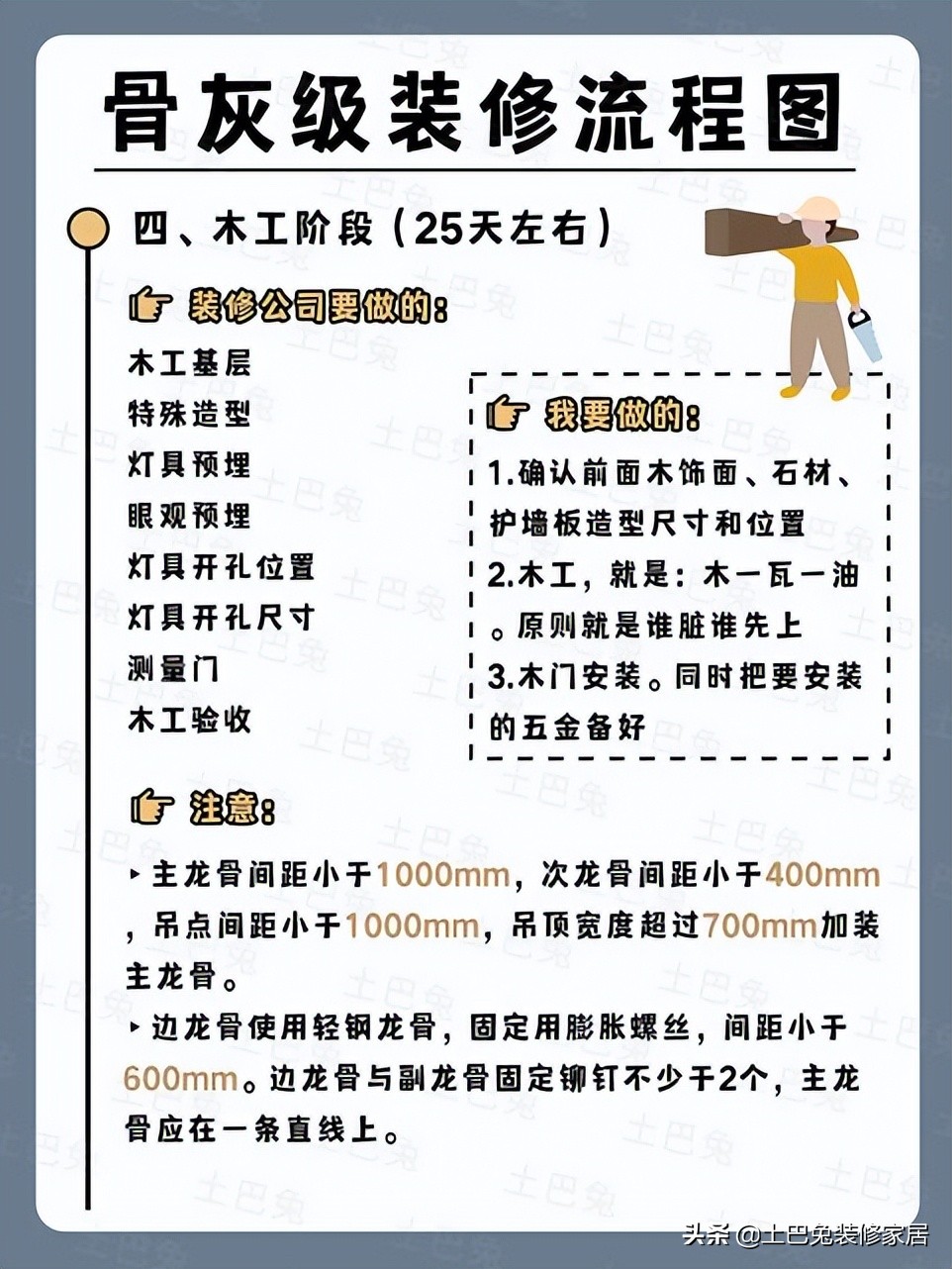 装修全攻略详细讲解,最全最详细的装修流程避坑小指南