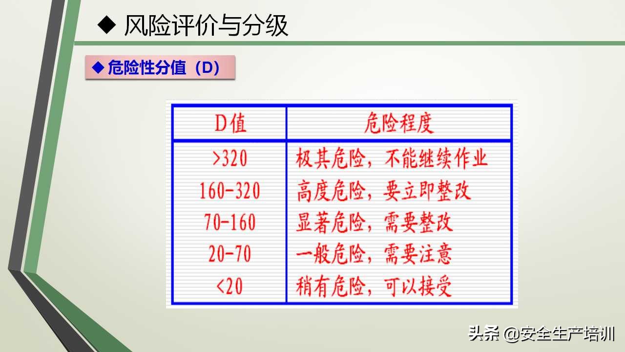 双体系培训文案,双体系培训试题及答案