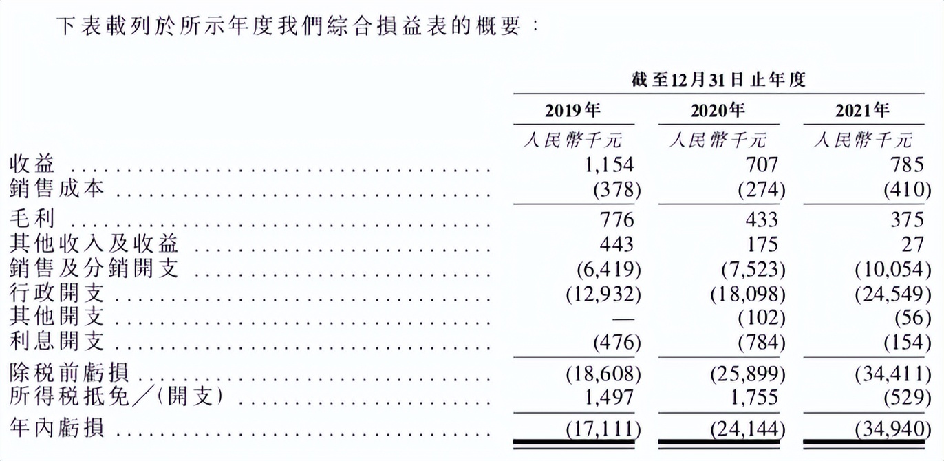 全球最大的石矿开采权公司,全球最大的祖母绿宝石矿
