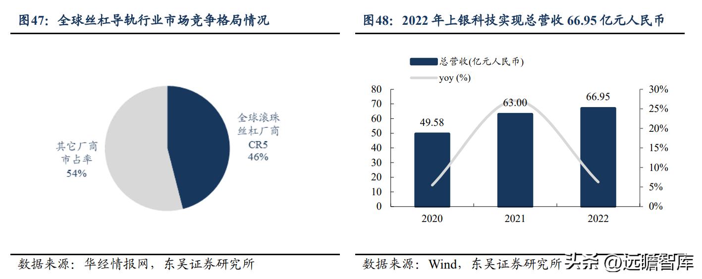 秦川机床目前是国企吗,曾经的秦川机床
