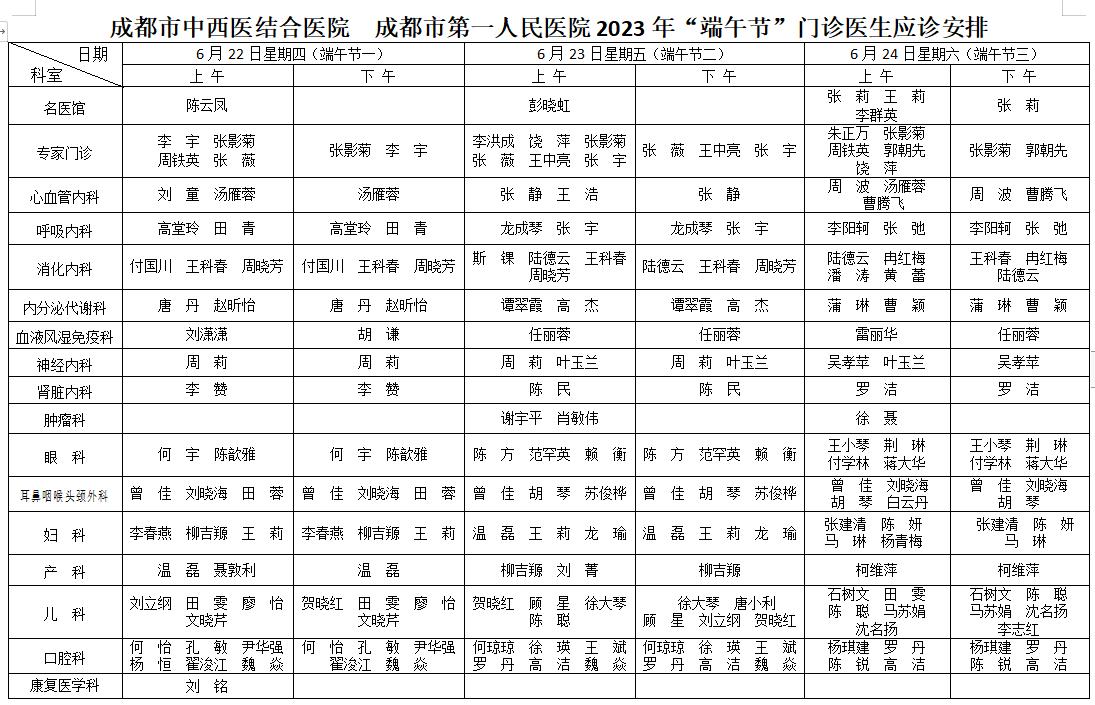 成都市二医院端午节上班吗,成都端午节医院正常上班吗