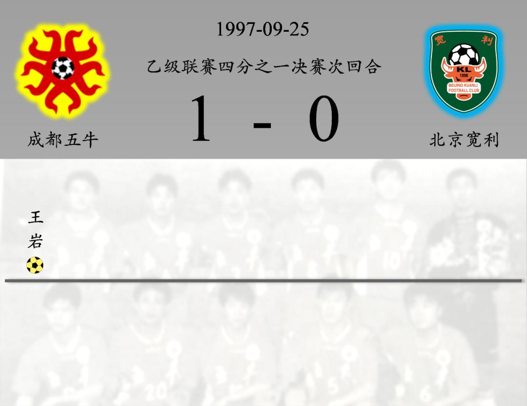 成都五牛队比赛视频,成都五牛有史以来最大比分