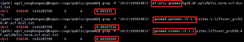 更新|gnomAD人群频率库的*载下**与处理