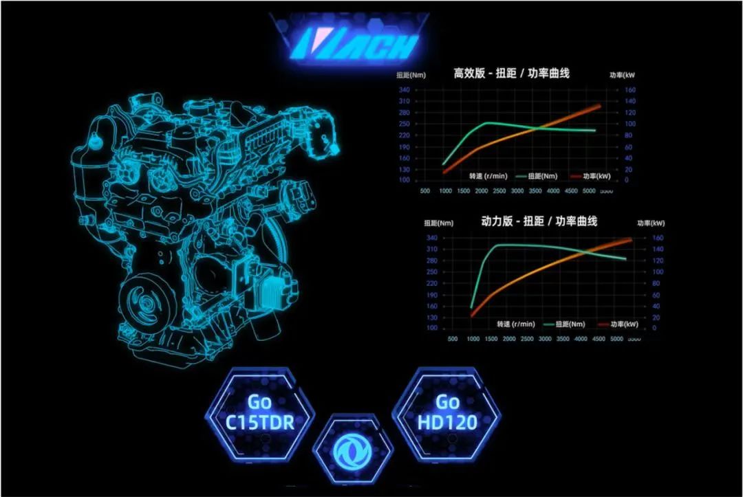 东风风神报警系统一直叫,风神电话灯亮了