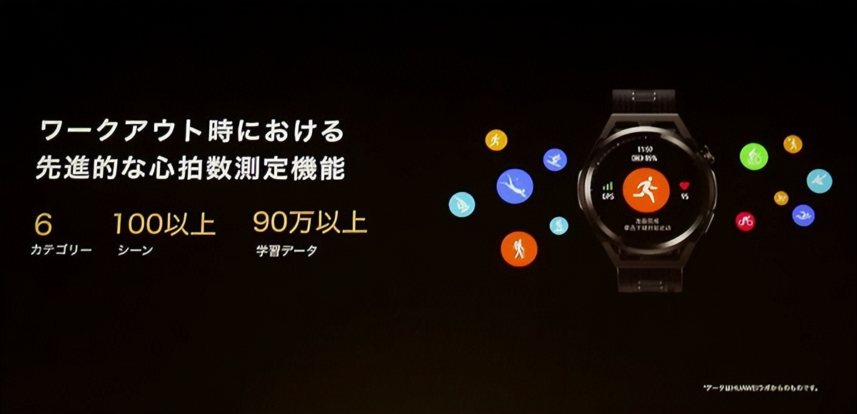 huaweiwatchgt3样机,HUAWEIWATCHGT3Pro发布价格