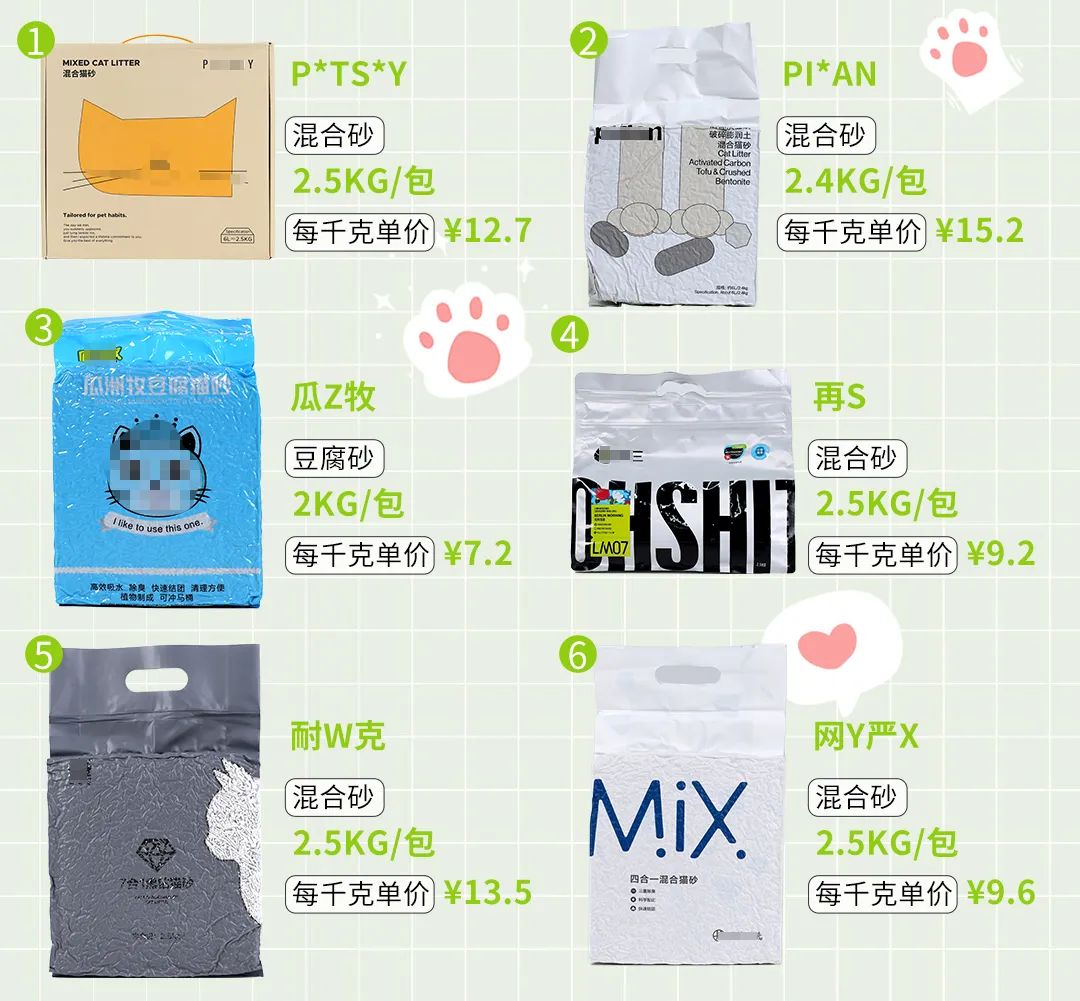 猫砂甲醛排行,纯福猫砂甲醛超标