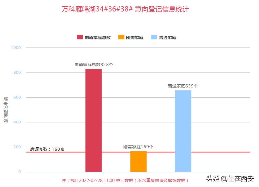 天地源丹轩坊是精装还是毛坯,天地源丹轩坊高价二手房