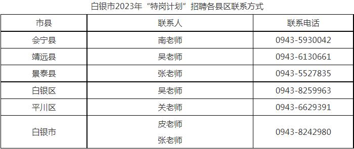 白银区特岗教师招聘公告,甘肃白银2024年特岗教师招聘公告
