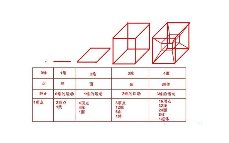 地球空难未解之谜,历史上5大震惊的ufo坠机事件