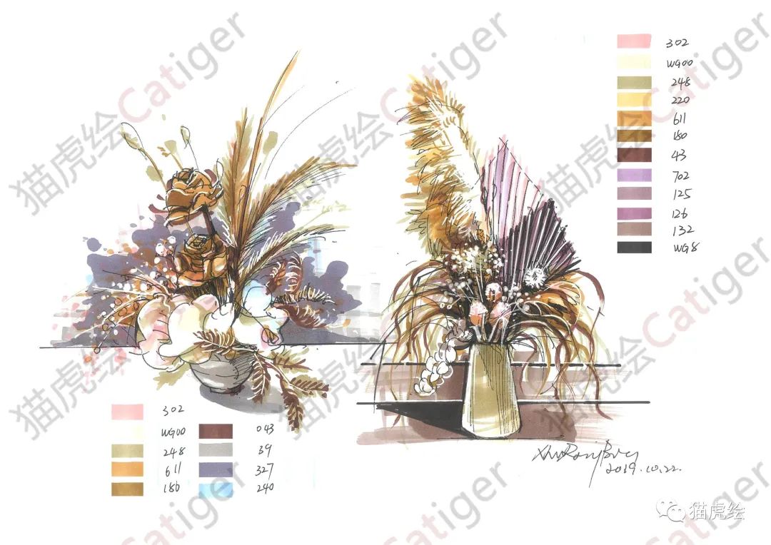 鐚檸缁樼敾,鐚檸鎵嬬粯