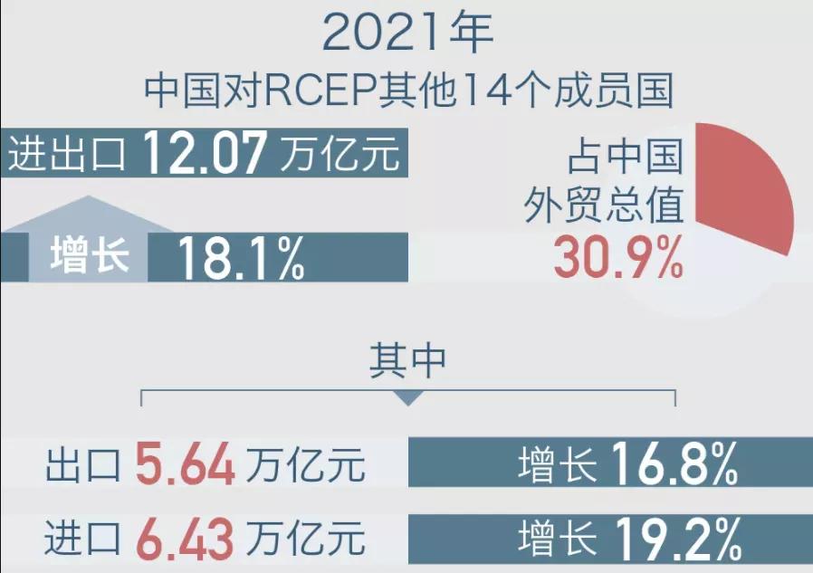 韩国化妆品零关税,中国降低进口关税影响