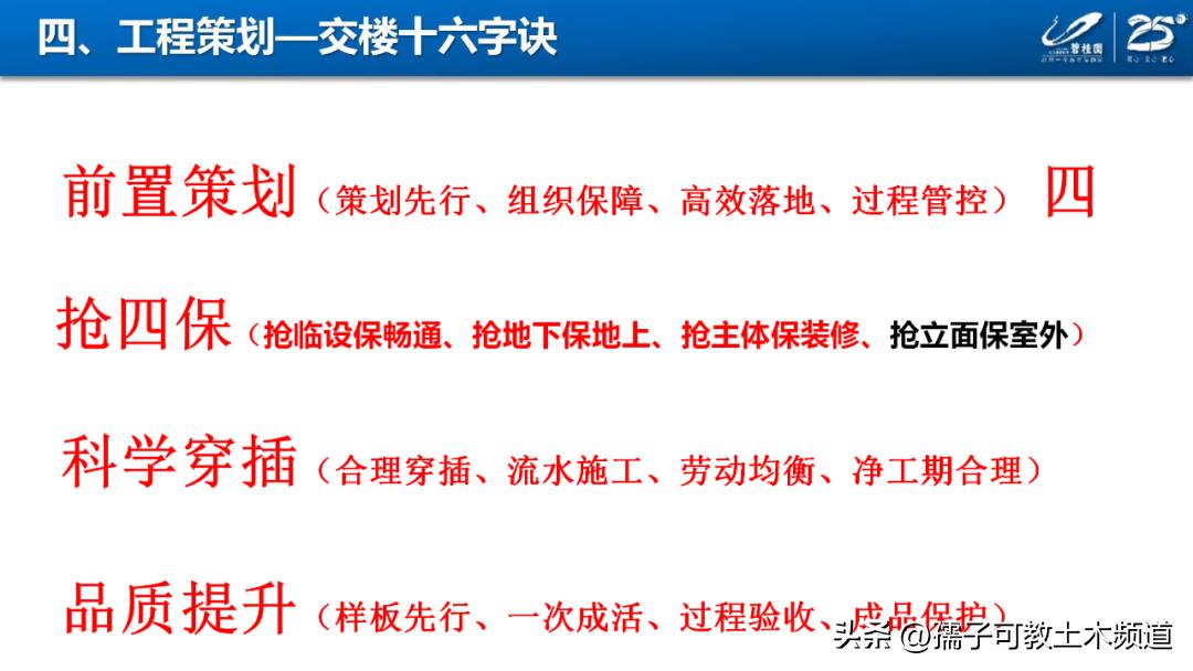 建筑工程工艺工法讲解,建筑工程施工工艺与管理论证