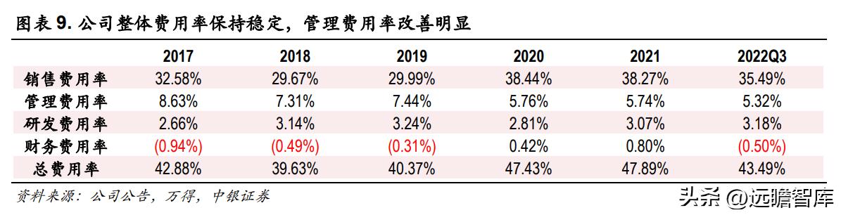 比音勒芬活力棉讲解,比音勒芬高端运动系列