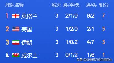 一句话点评,一句话犀利点评