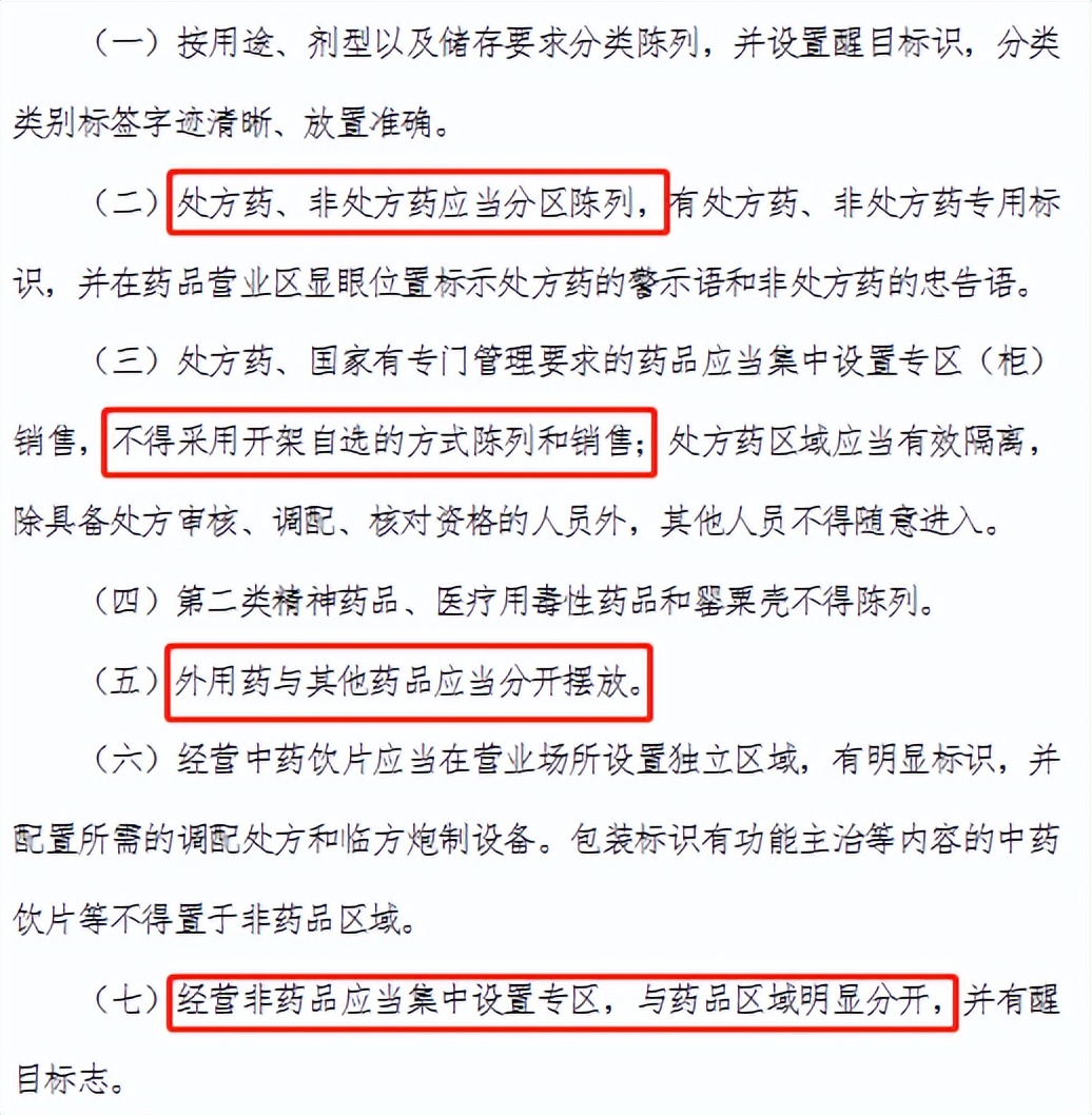 现在开药店都要什么手续,开药店需要哪些相关条件