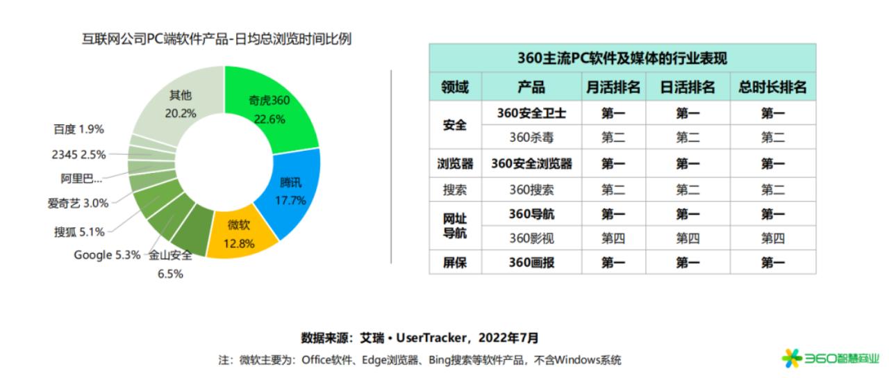 全域营销推广引流方案,全域营销企业如何抓住流量