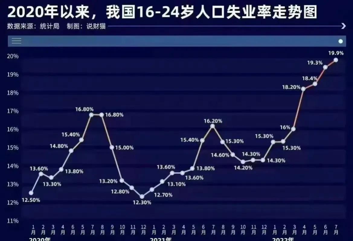 征信有必要重视吗,征信对未来有什么影响吗