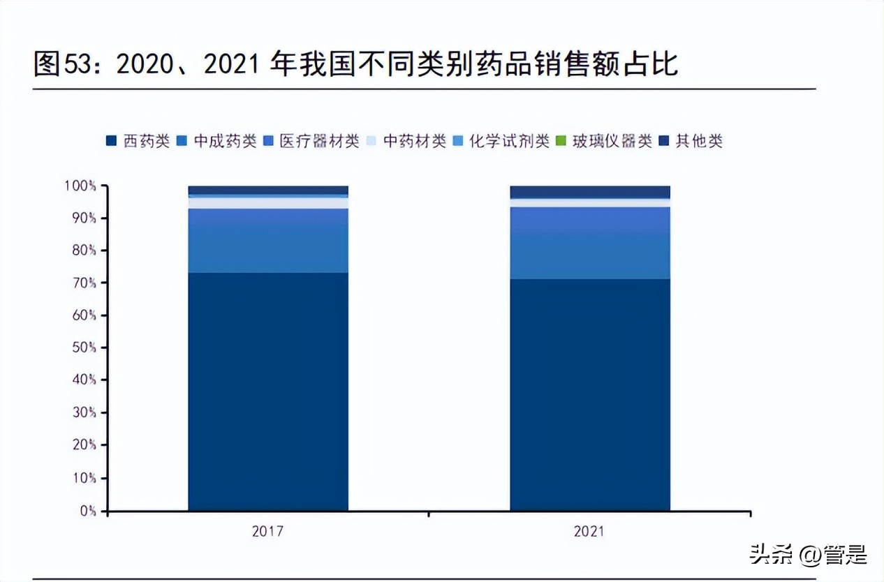 鲁商发展调研纪要,鲁商发展最新调研机构
