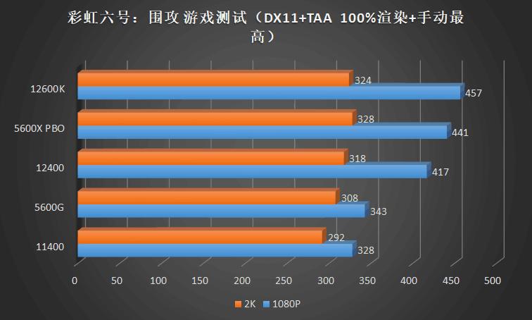 閲嶆尟鏄熼檯鑽ｅ厜鍚捐緢涔変笉瀹硅緸,閲嶆尟鑽ｅ厜鍚捐緢涔変笉瀹硅緸
