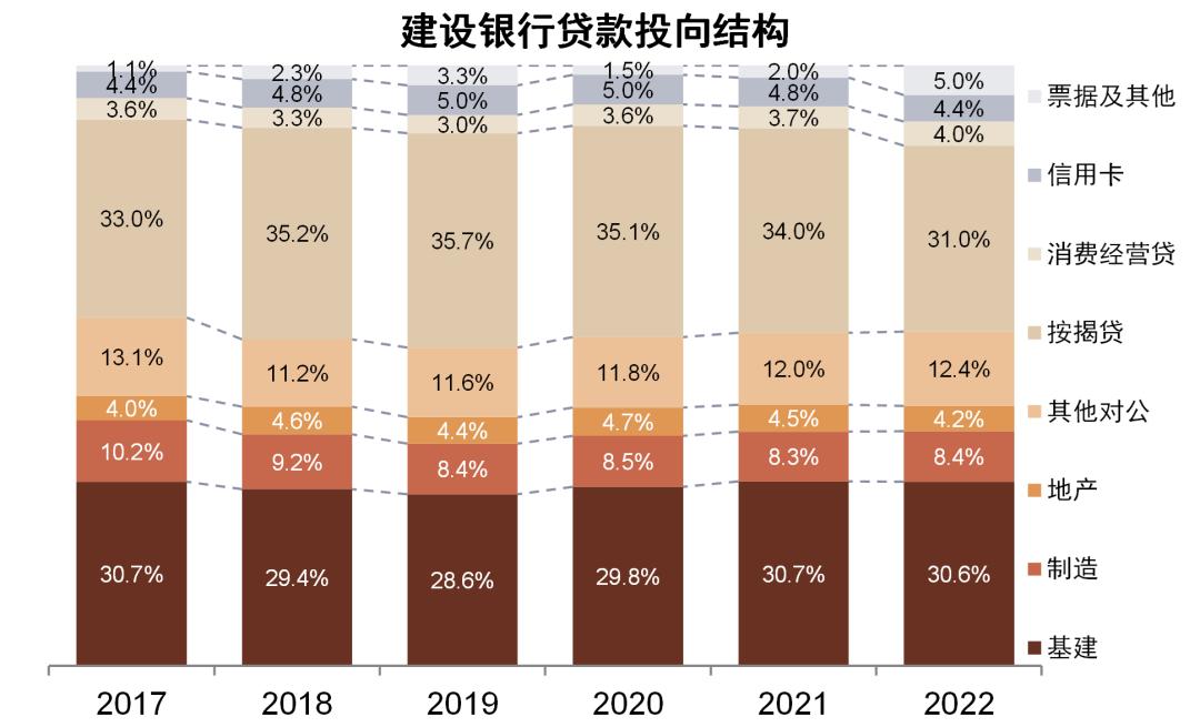中金公司深度分析前景,上市券商公司基本面分析方法