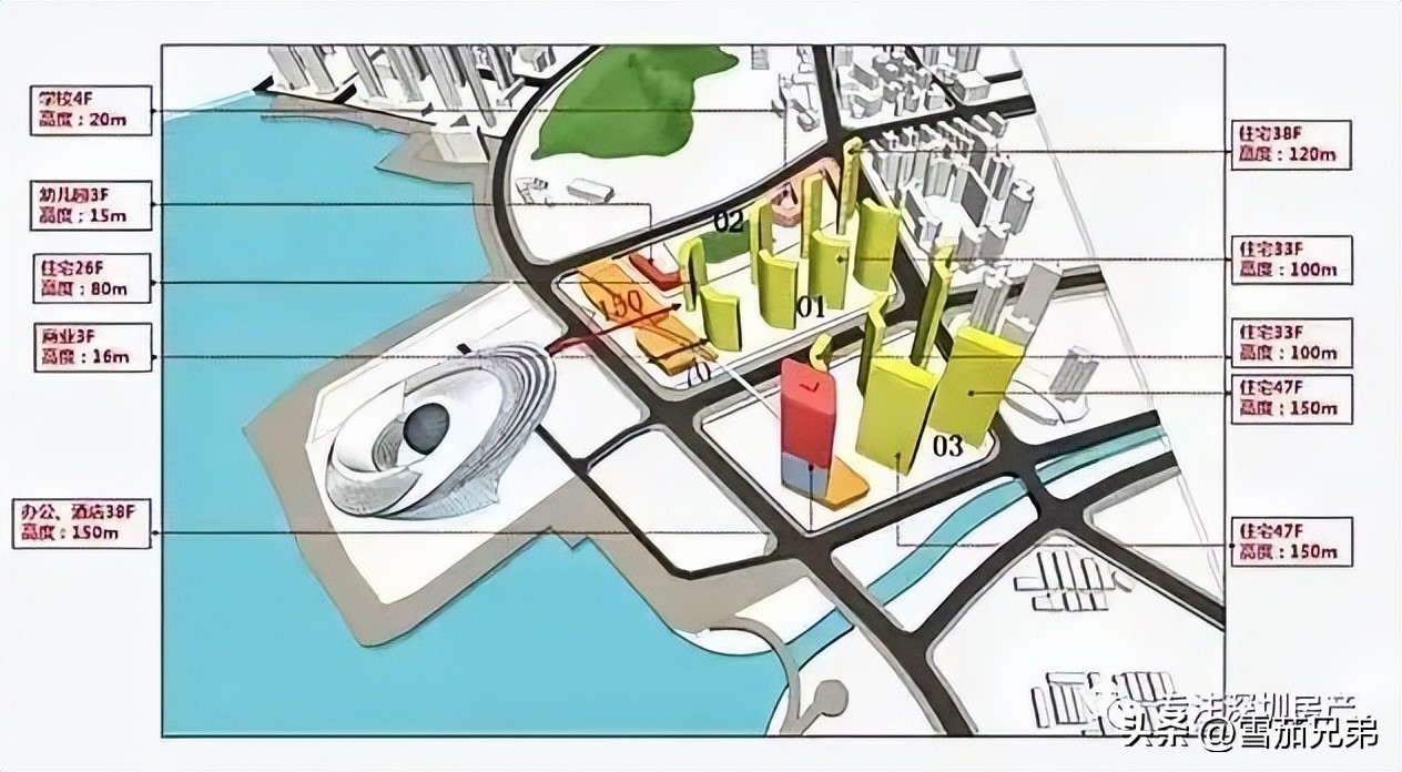 半岛城邦五期东角头,半岛城邦太子湾东角头