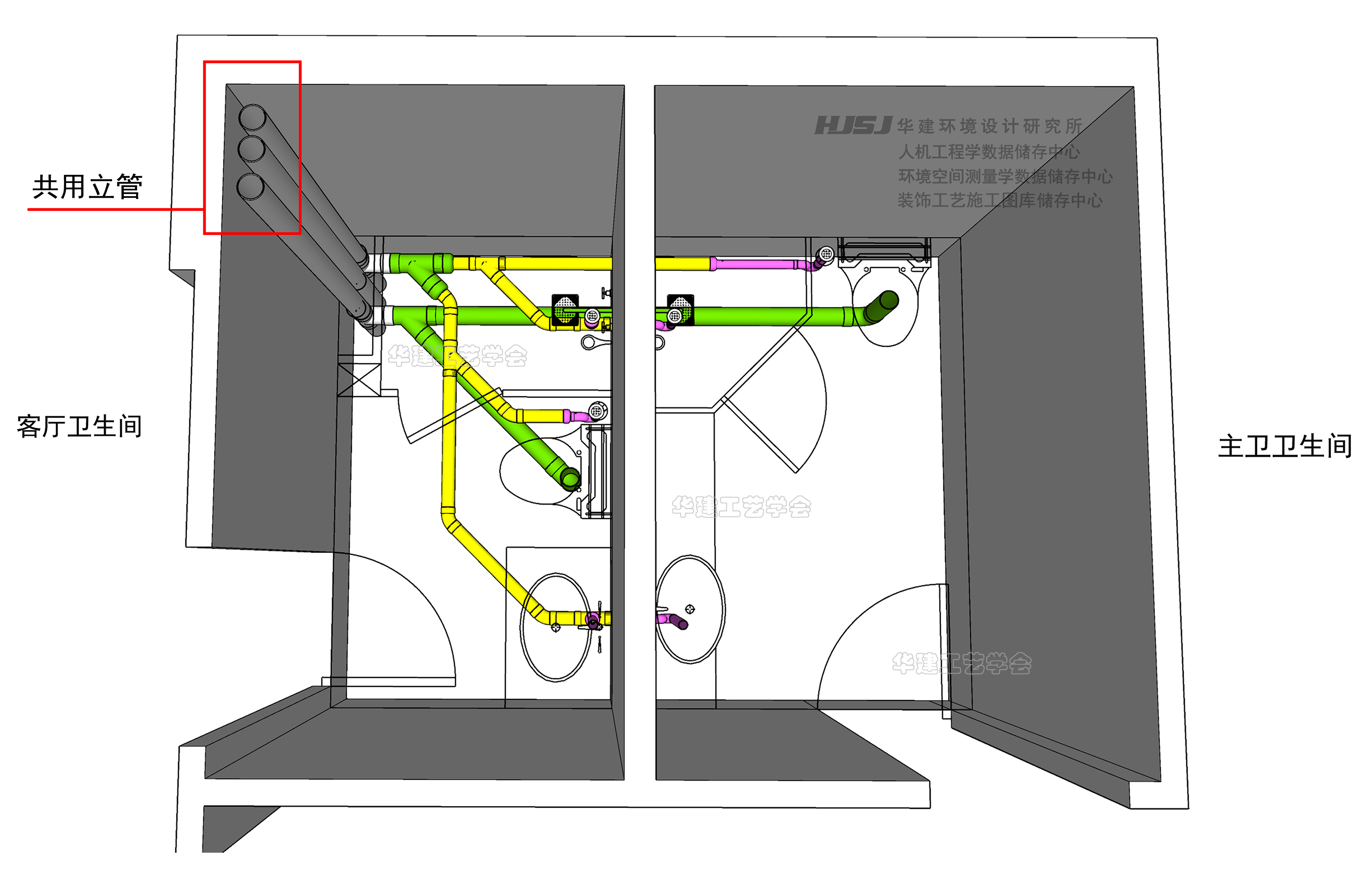 卫生间进水管预埋尺寸表,楼层卫生间排水管施工工艺