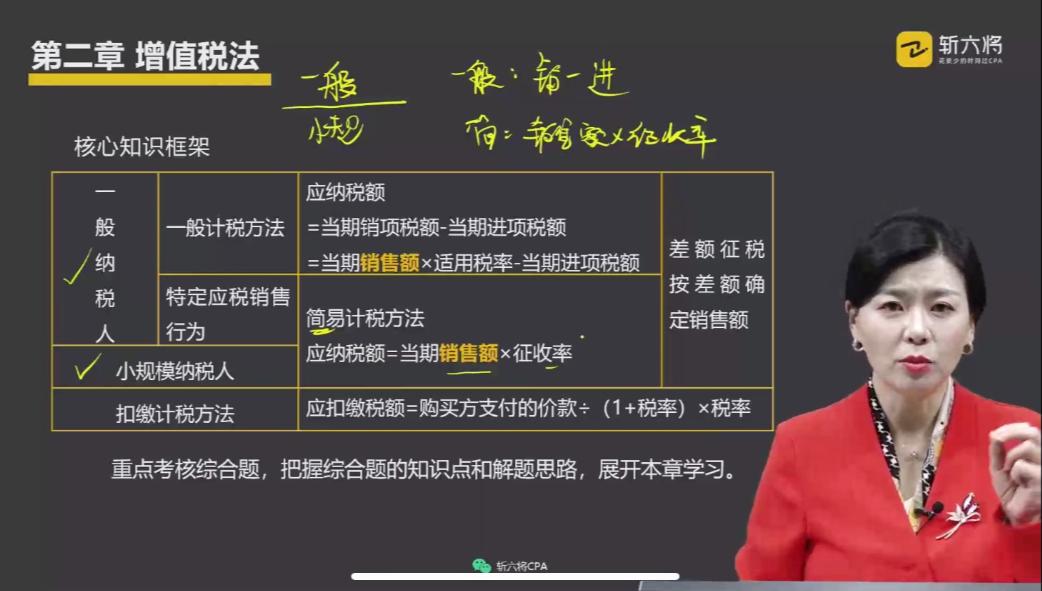 中华cpa会计老师推荐,高顿cpa老师推荐