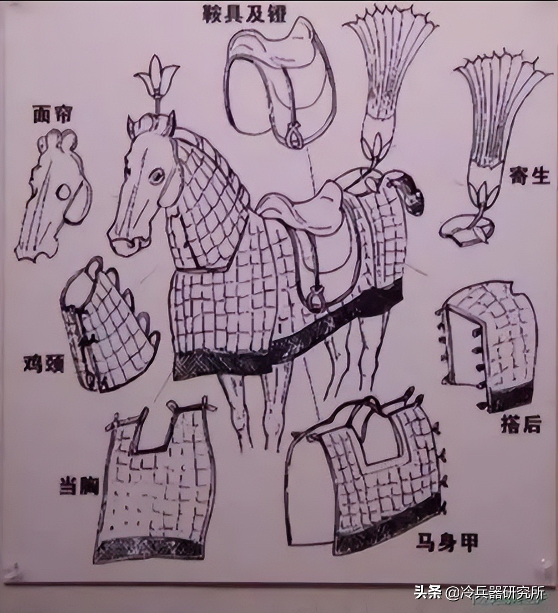 汉朝骑兵装备与战术:在马镫出现前,中国人如何发展出冲阵突骑?