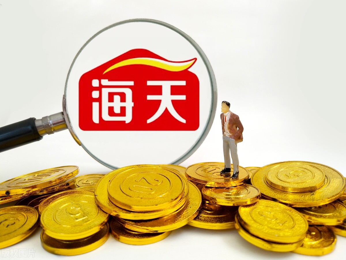 大消费领域行业龙头TPO20（附简介）