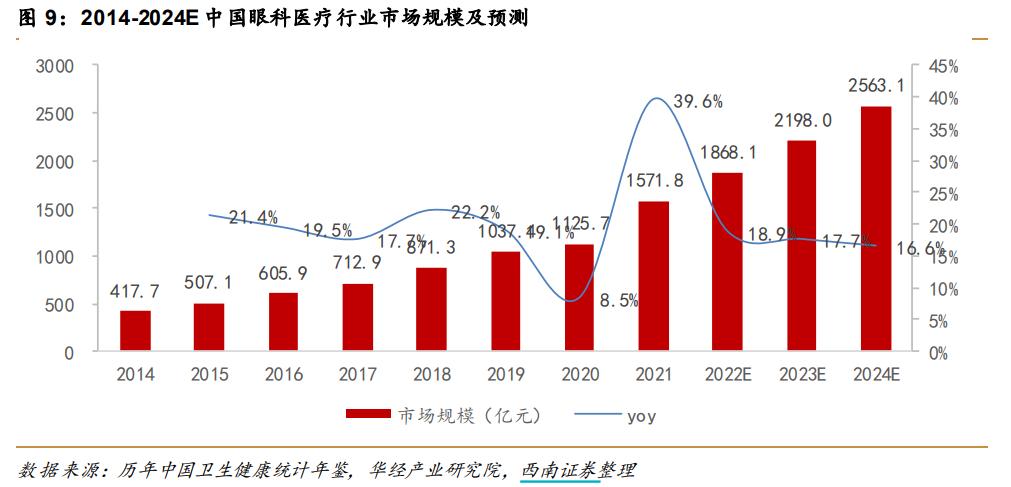 远大医药深度分析,掘金前瞻