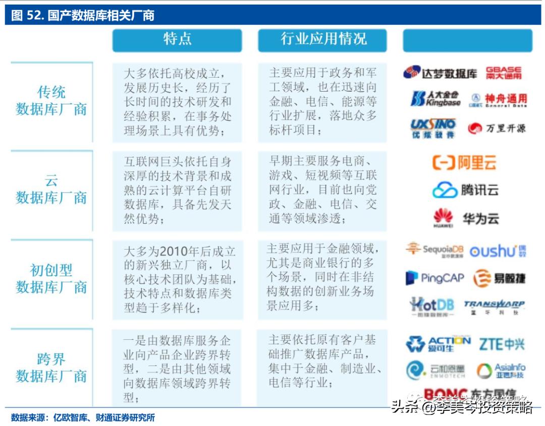 “安全”为矛，精选A股“自强50”组合