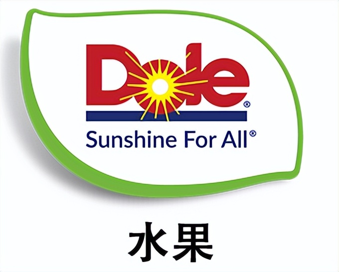 【独家】“2022年中国大快消上市公司100强”公布