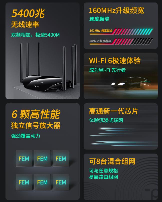 tl-wdr7660千兆版支持wifi6吗,中兴wifi6千兆双频路由器e2633