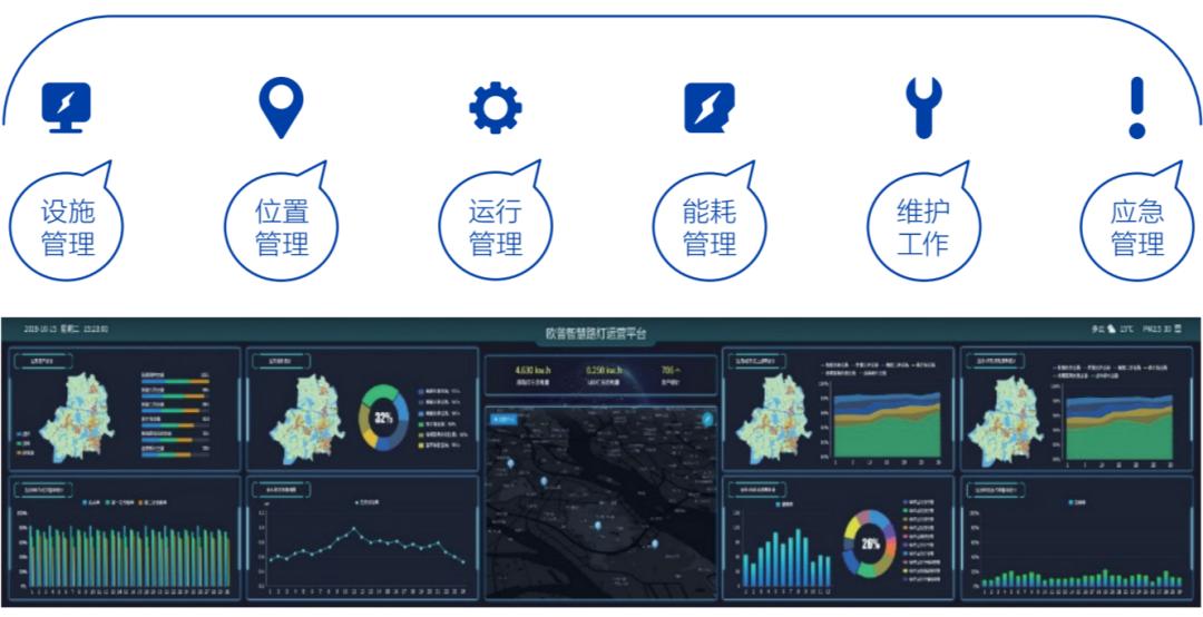 苏州中国电信5g覆盖查询,苏州中国电信5g