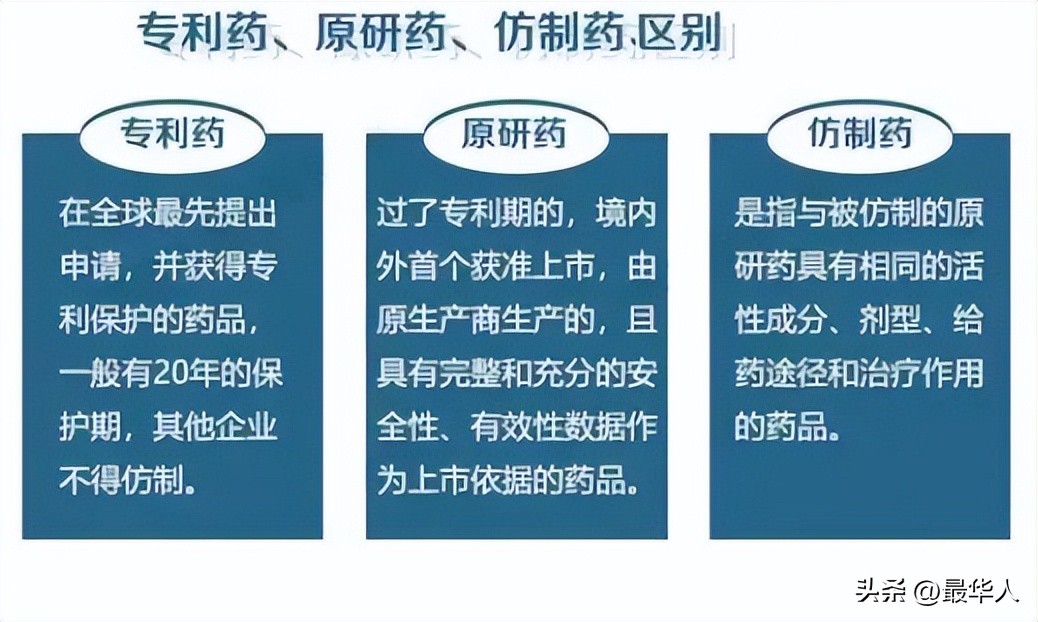 新冠印度药被卖到上千元,印度现新冠检测造假