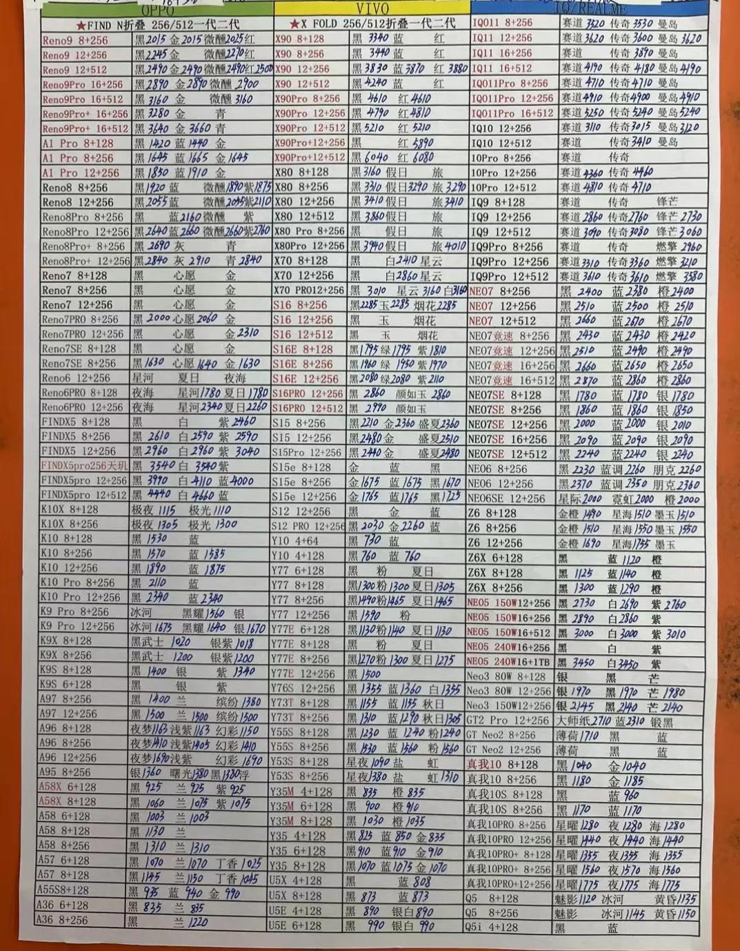 华强北3月24日手机报价单,华强北2022年3月报价单