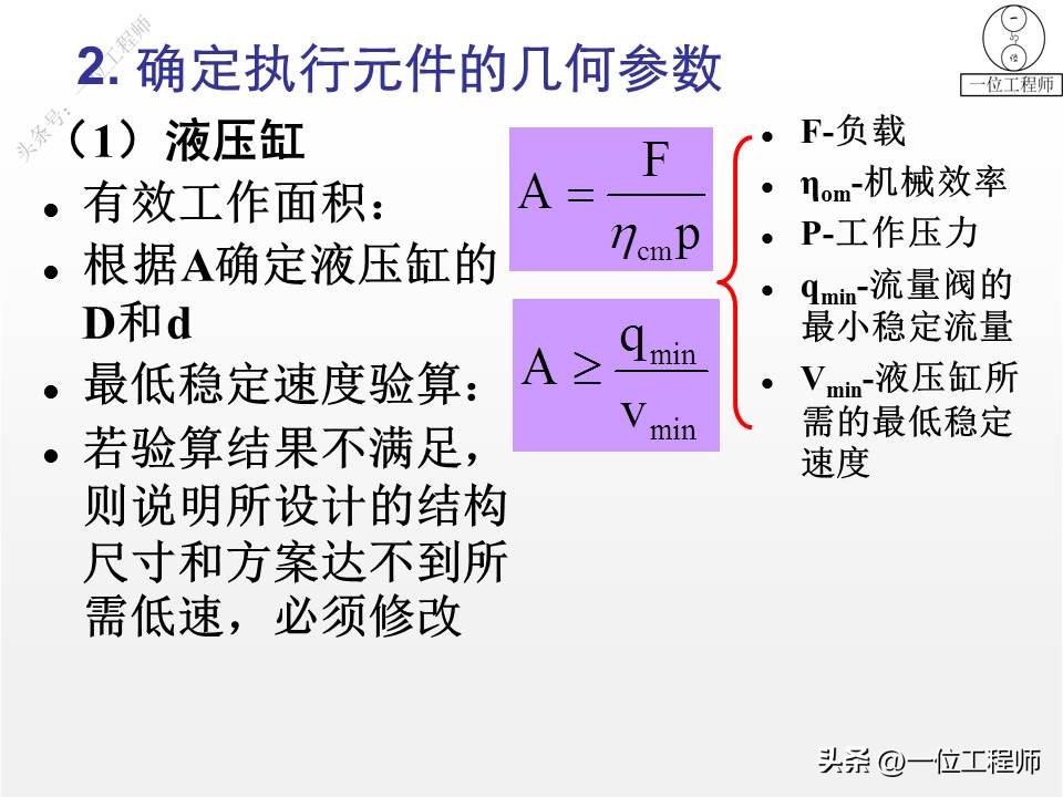 液压系统设计实例教程,液压设计步骤及方法