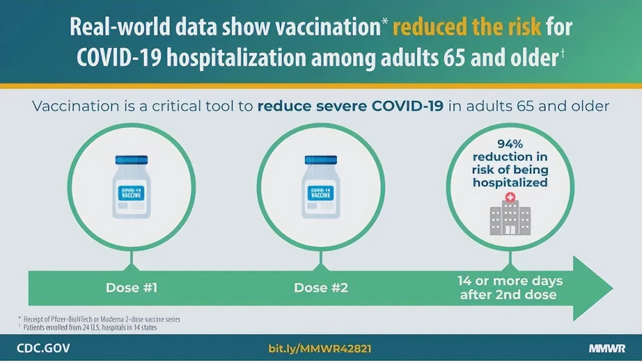 辉瑞特效药在美国效果,美国辉瑞公司特效药