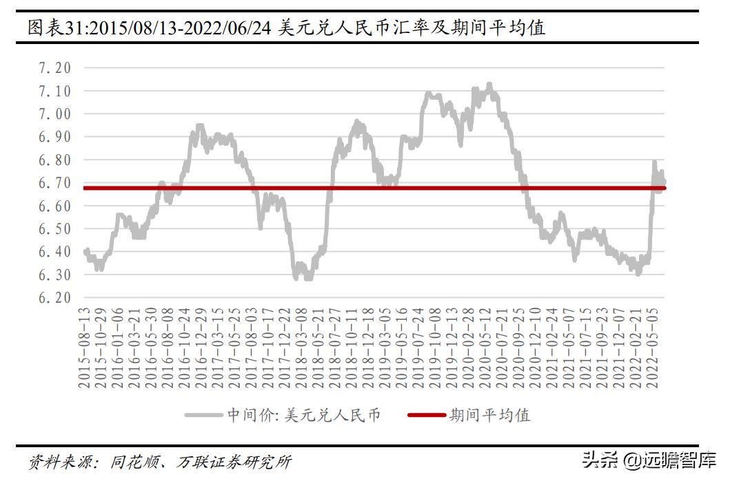 亿联网络市场份额,亿联网络深度分析