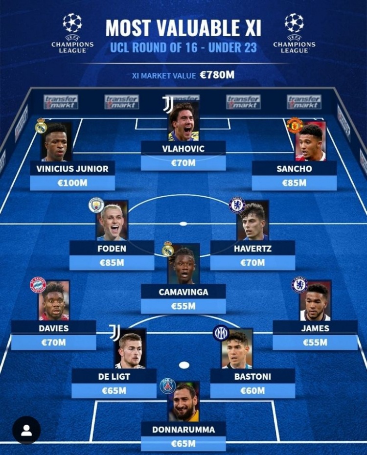 姆巴佩023第一球,姆巴佩2-2进球