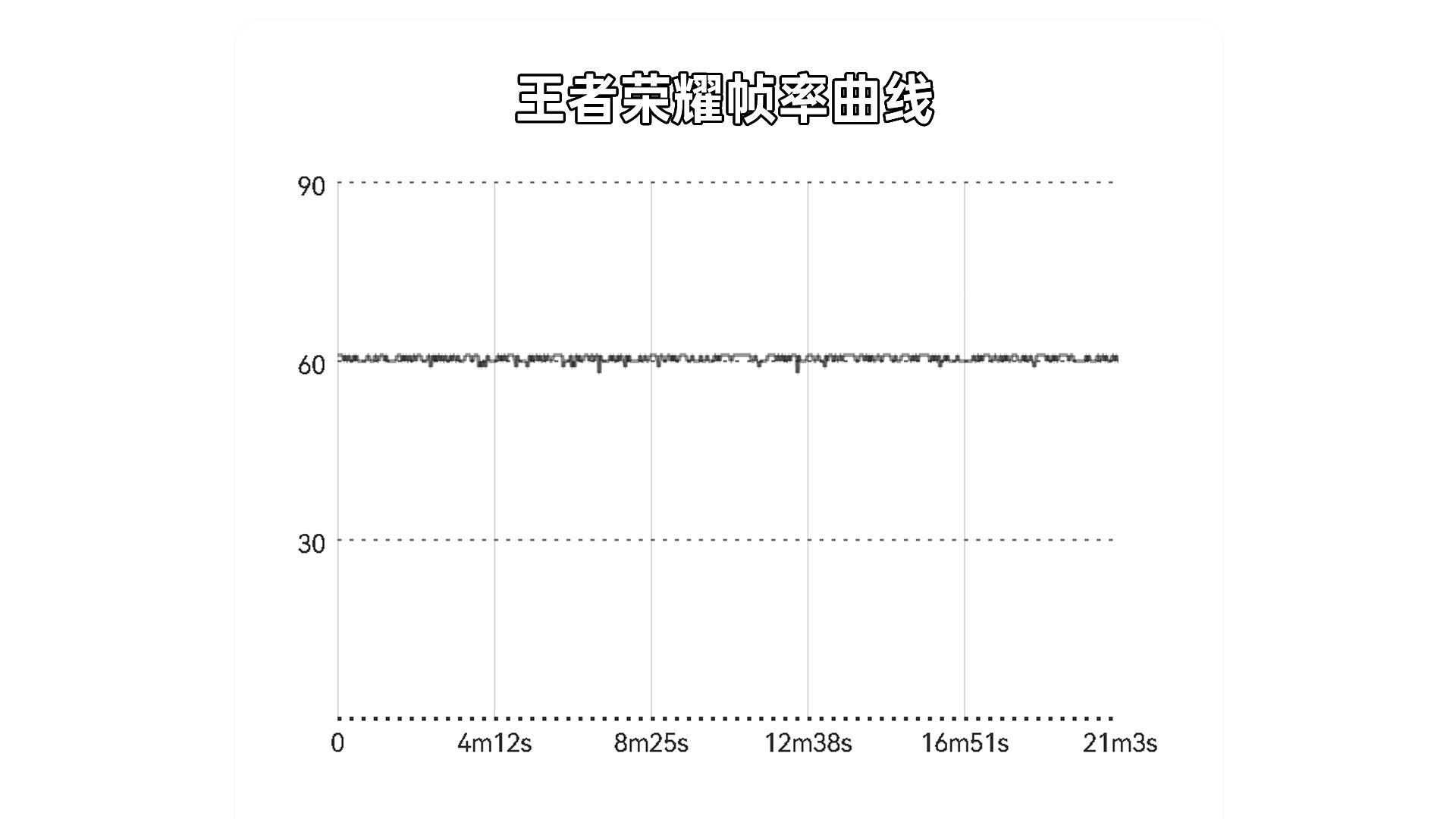 华为p30首次超越苹果,用了4年多的华为p30还能入手吗