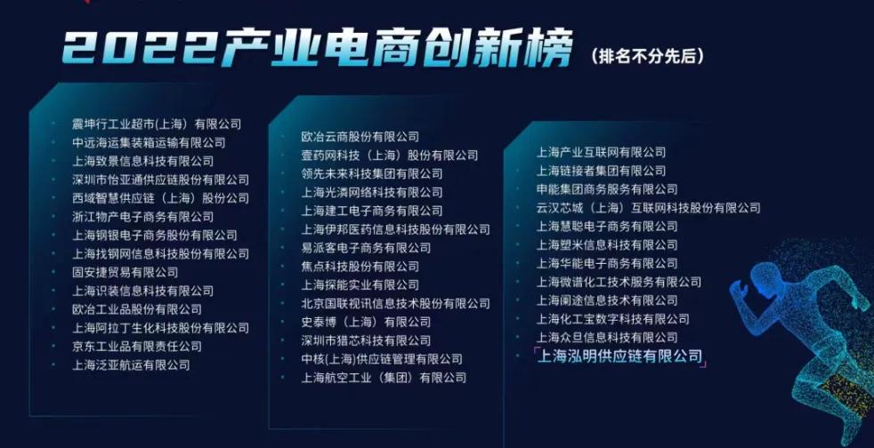 上海互联网企业版图,上海互联网行业区域