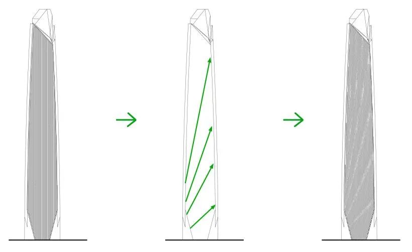赣州新地标赣州之星,赣州赣江之星双子塔建筑工地