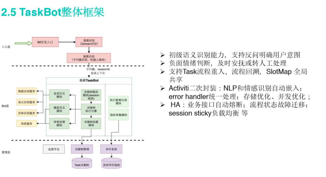 美团企业客服,最新的美团在线客服